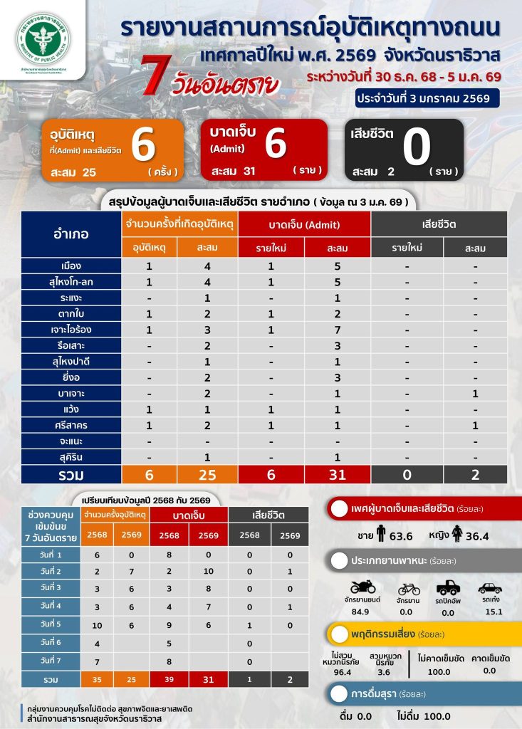 607596254 25448402621480124 6811497076443361528 n